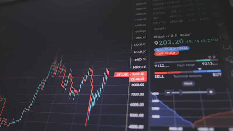 Live financial trading dashboard showing price charts