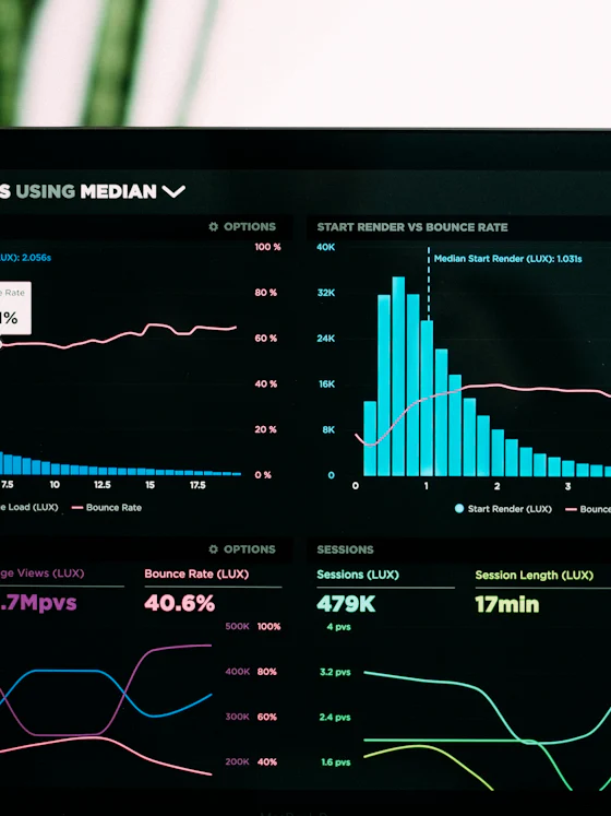 Product analytics dashboard showing usage and performance charts