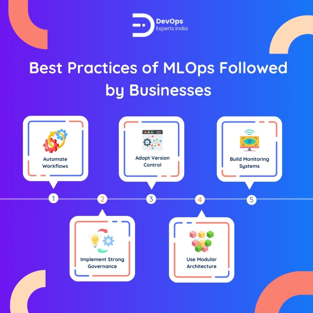MLOps best practices