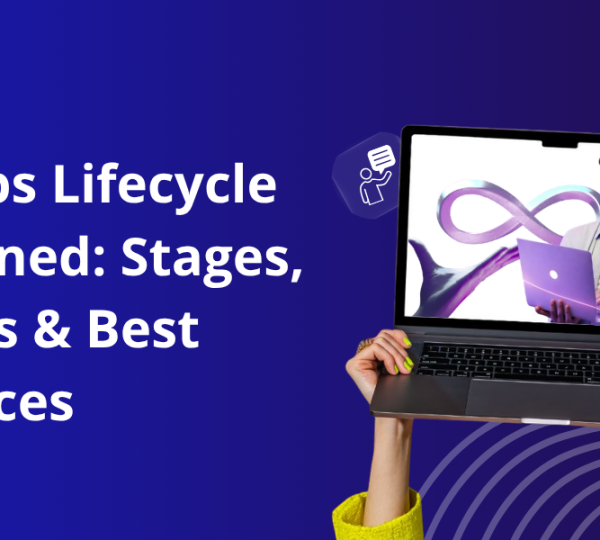 DevOps lifecycle diagram showing stages from planning to monitoring process
