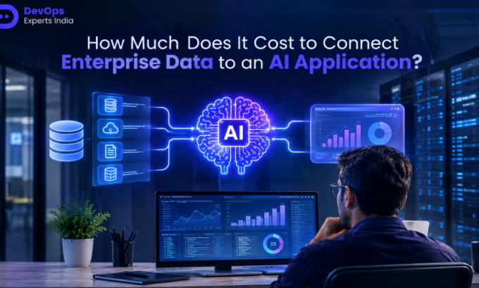 cost-of-ai-integration-enterprise-applications-guide Cost of AI integration with enterprise applications and ways to reduce expenses