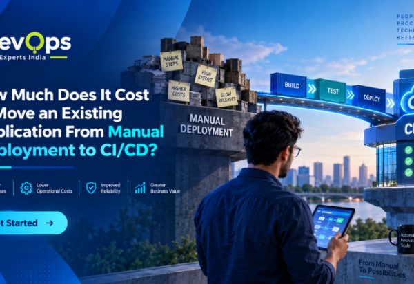 Total Cost to Move From Manual Deployment to CI/CD.