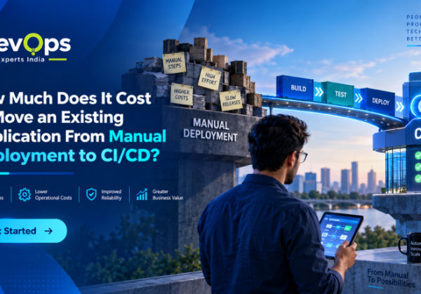 Total Cost to Move From Manual Deployment to CI/CD.