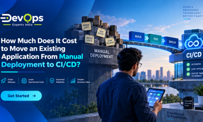ci-cd-migration-cost-manual-deployment-automated-delivery Total Cost to Move From Manual Deployment to CI/CD.