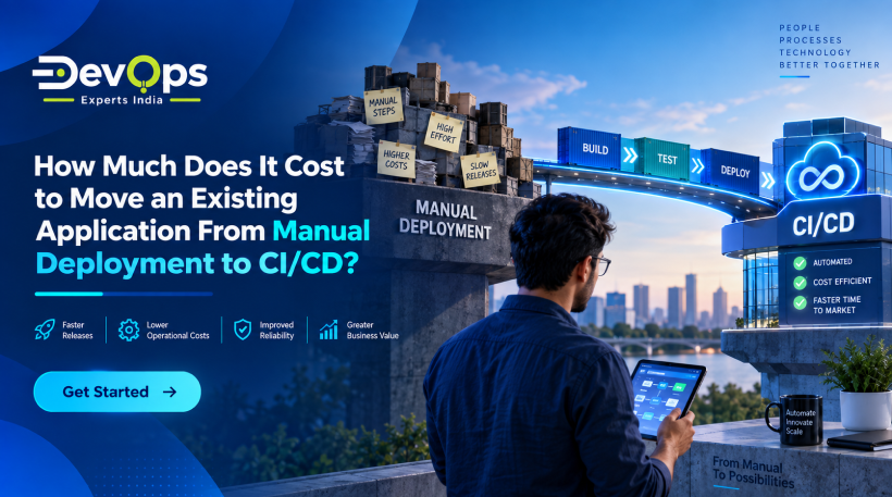 Total Cost to Move From Manual Deployment to CI/CD.